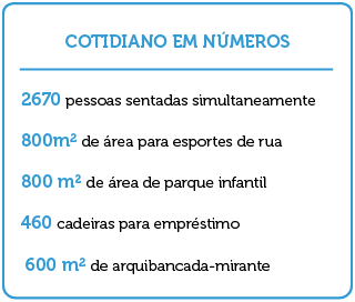 3_lista_5_cotidiano