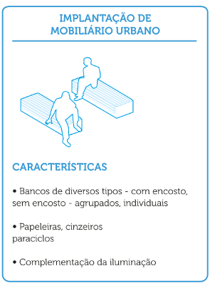 Imagem ilustrativa com detalhes em branco e azul.
Posicionado no centro da imagem, está o tema que ilustração retrata: Implantação de mobiliário urbano. Abaixo do título, do lado esquerdo, está a imagem ilustrativa. Abaixo da ilustração, estão os tópicos explicativos:
Características, bancos de diversos tipos- com encosto, sem encosto, agrupados, individuais. papeleiros, cinzeiros, paraciclos, complementação da iluminação.