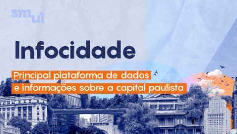 SMUL mantém acervo de dados sobre a capital paulista que celebra 469 anos de existência nesta quarta-feira